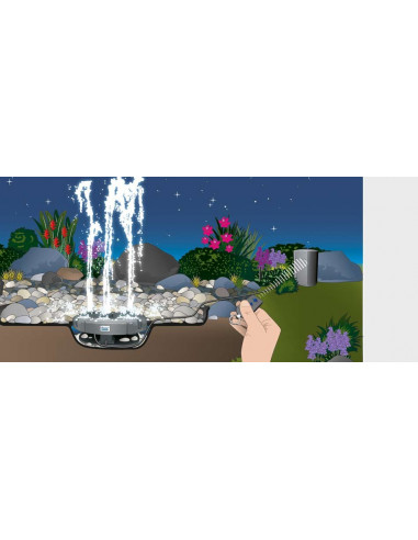 Water Quintet esquema