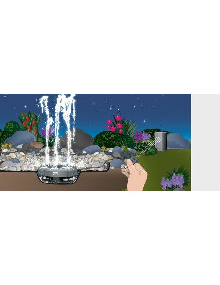Water Quintet esquema