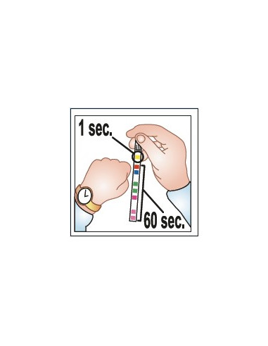 Aqua Quick Test ejemplo