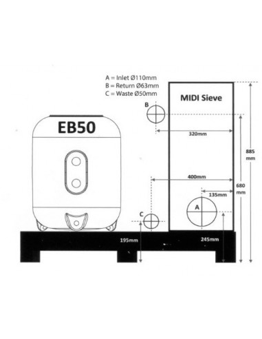Kit BeadFilter EB-50