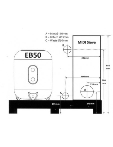 Kit BeadFilter EB-50