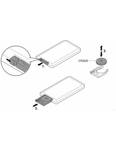PondoStar LED RGBW Set3 2