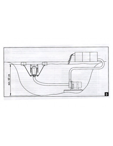 Skimmer_ejemplo_funcionamiento