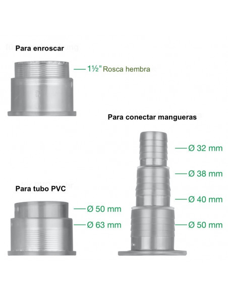 Wagner Green adaptadores