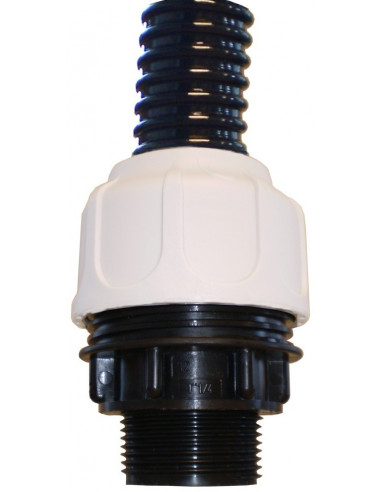 Abrazaderas de compresión