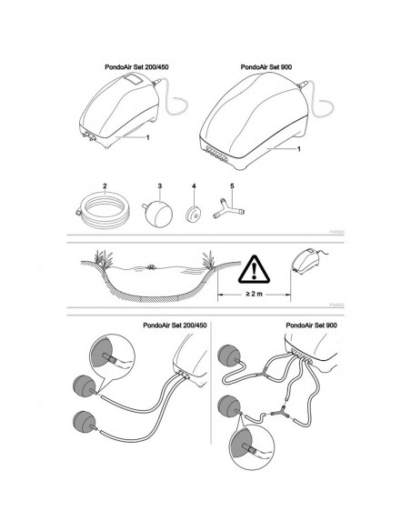 pondo air esquema