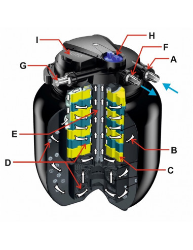 variopress_60000 estructura