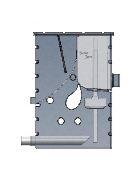 smartsieve detalle