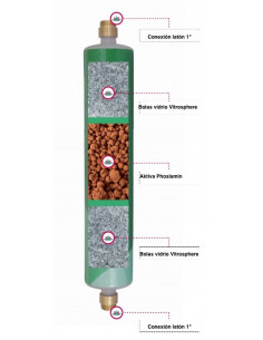 cartuchos  lehvoss 1 2