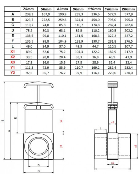 valterra_dimensiones