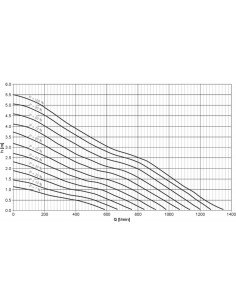 AquaMax Eco Titanium 81000 2