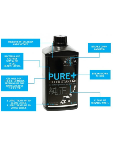 Pure+ Gel 1 litro