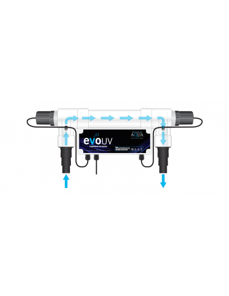Ultravioleta Evo 25W para estanques de hasta 20.000 litros