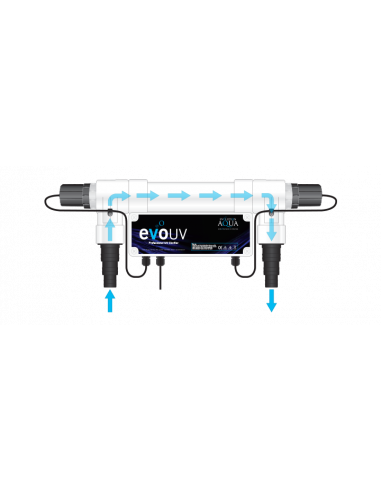 Ultravioleta Evo 15W para estanques de hasta 15.000 litros