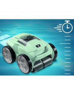 Prime Bio Robot Aquaforte