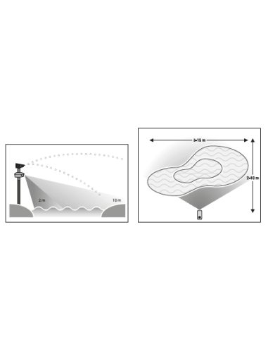 Espanta garzar aspersor alcance