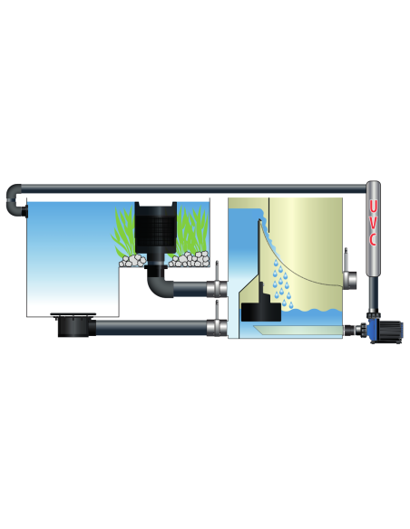 Skimmer profesional flotante boca 200mm de pared