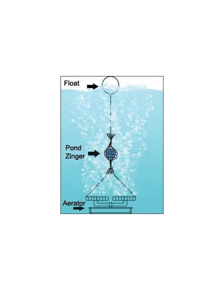 Pond Zinger trata de 2.000 a 45.000 litros