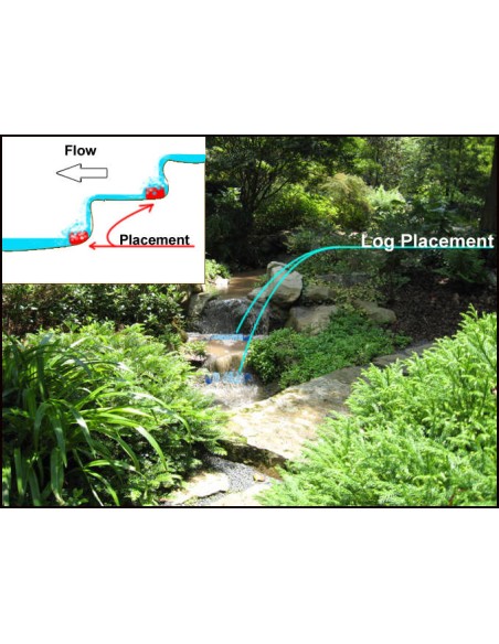 instalación de mini pond log en arroyo