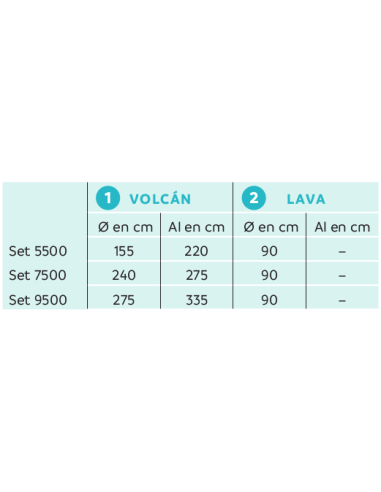 Altura y diámetro efectos surtidores