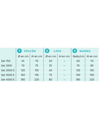 altura y diámetro efectos Fountain set classic
