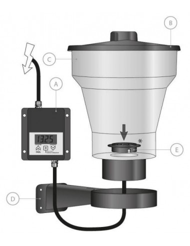Recambio recipiente de XClear comedero automático para peces