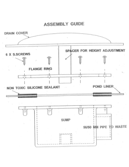 Sumidero de 50mm dimensiones