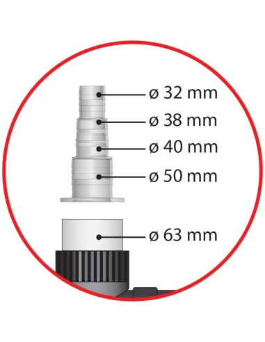 UV-C Midi power 75w conexiones