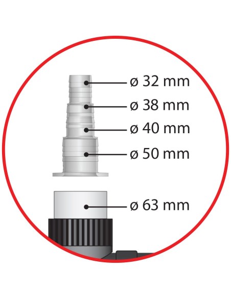UV-C Midi power 75w conexiones