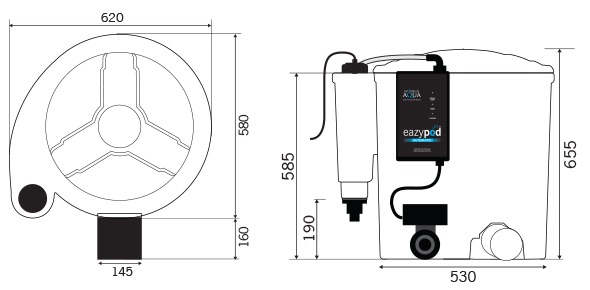 Eazypod-sizes